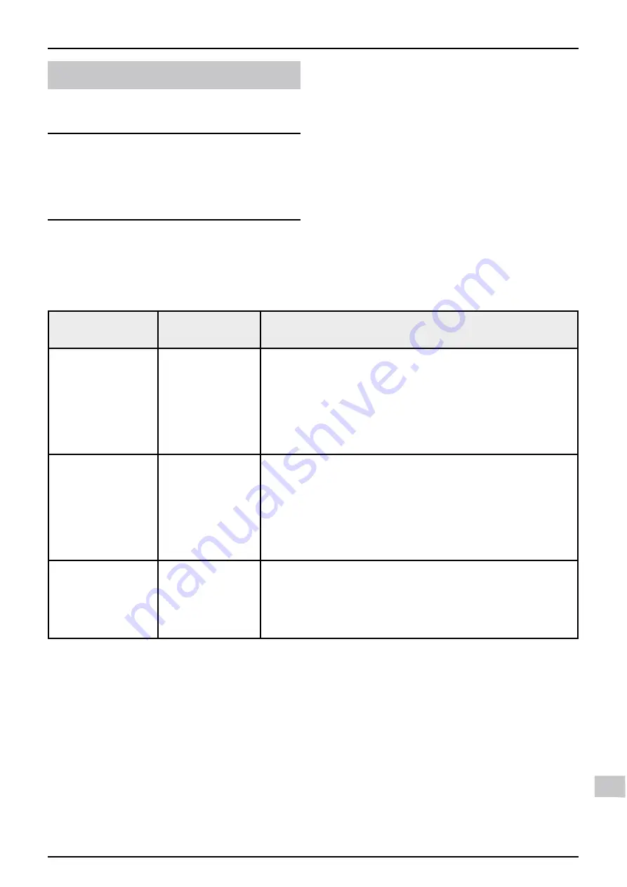 Hermann Sonda esterna Radio Introduction Manual Download Page 13