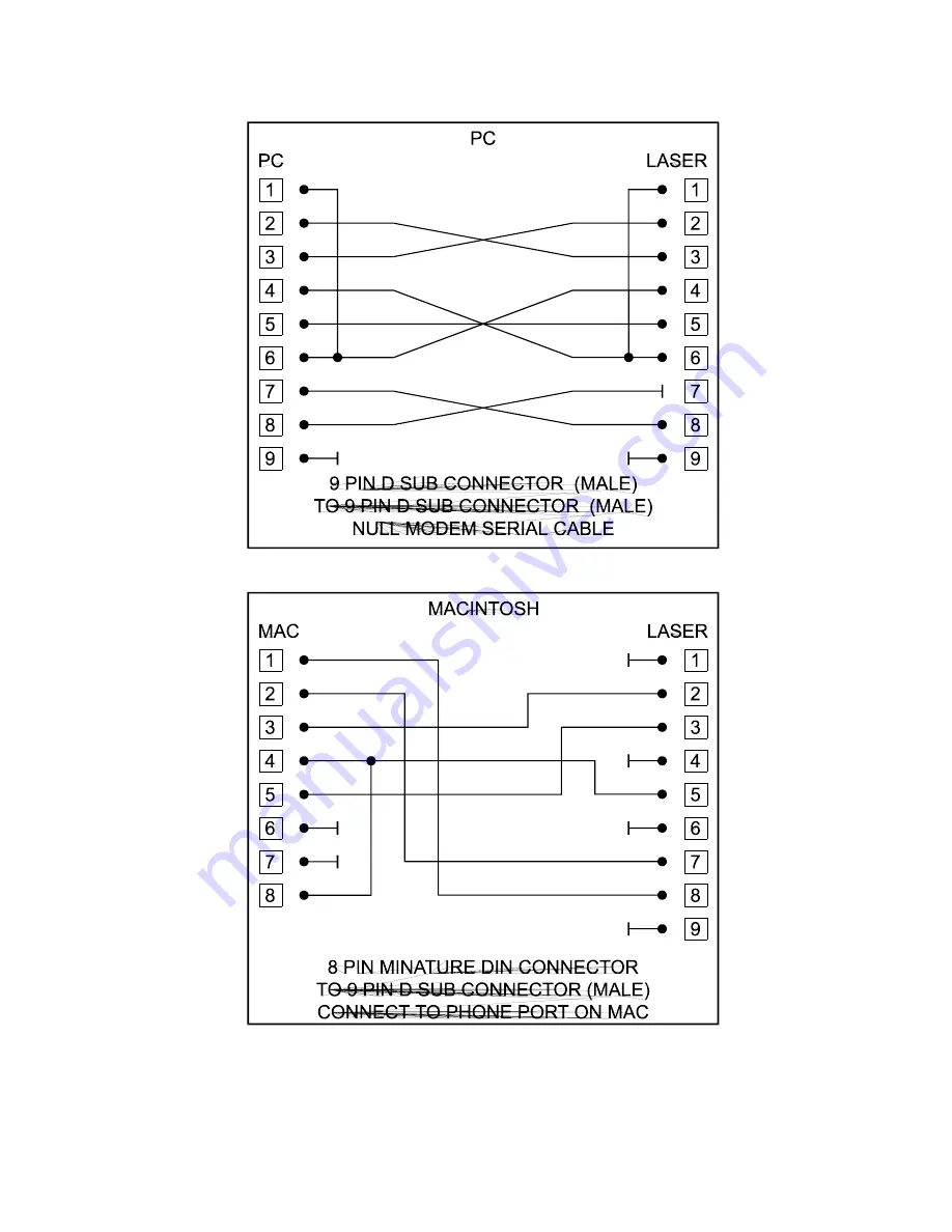 Hermes VANGUARD OPTIMA User Manual Download Page 111