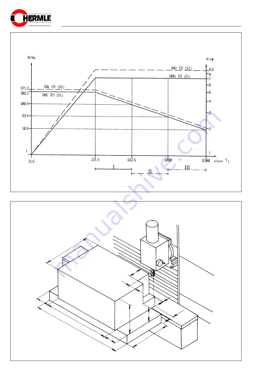 Hermle UWF 902 H Operating Manual Download Page 14