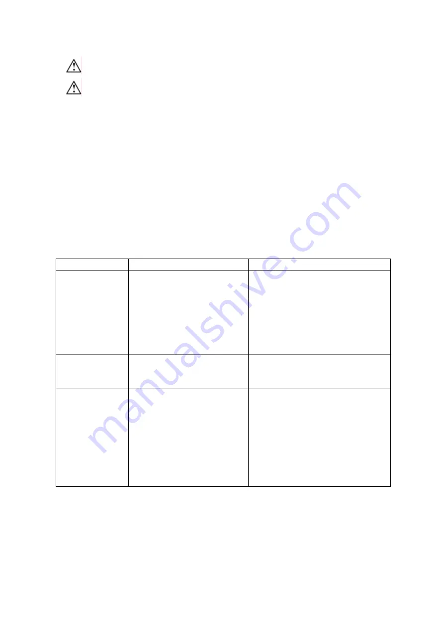 HERSILL V7 g Directions For Use And Maintenance Download Page 20