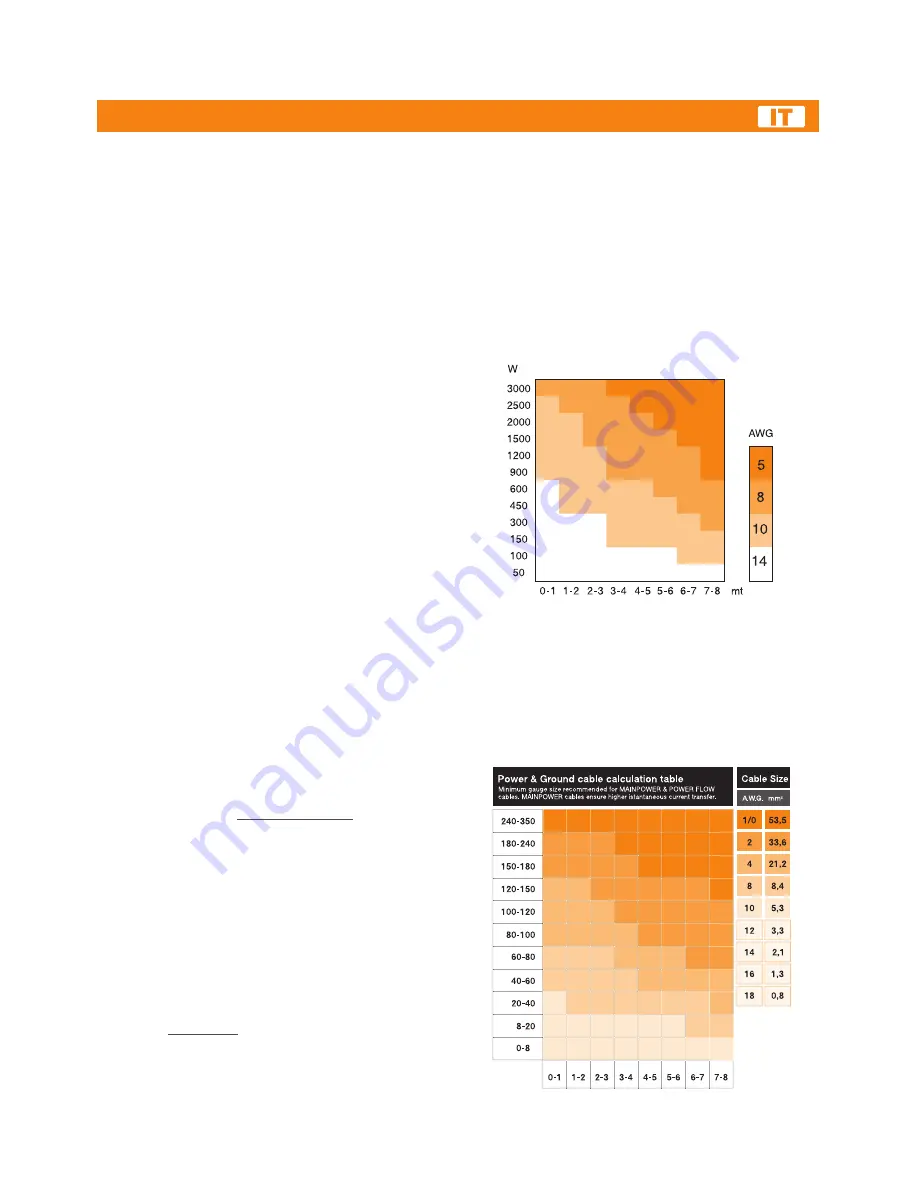 Hertz HDP 4 Advanced Web Manual Download Page 43