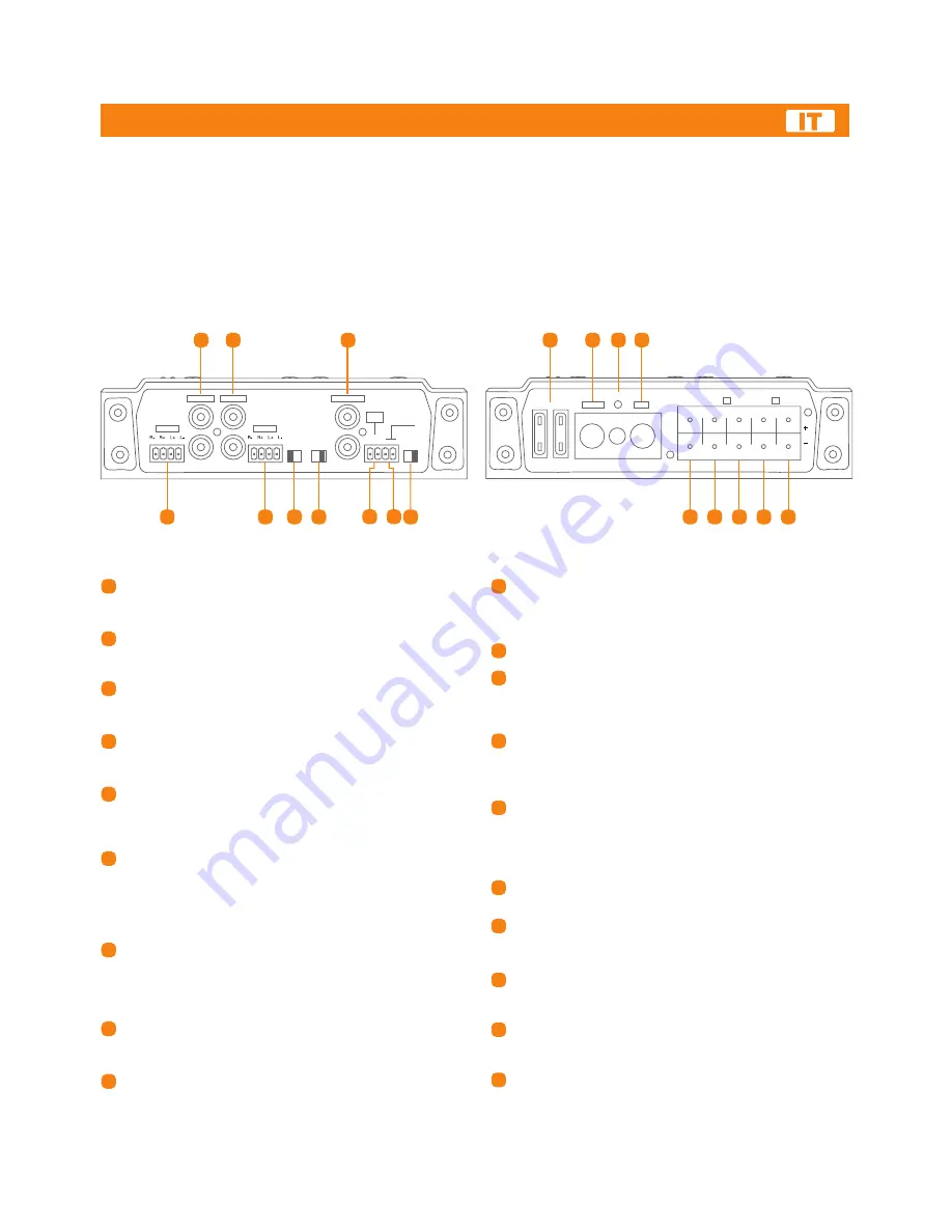 Hertz HDP 5 Advanced Web Manual Download Page 32