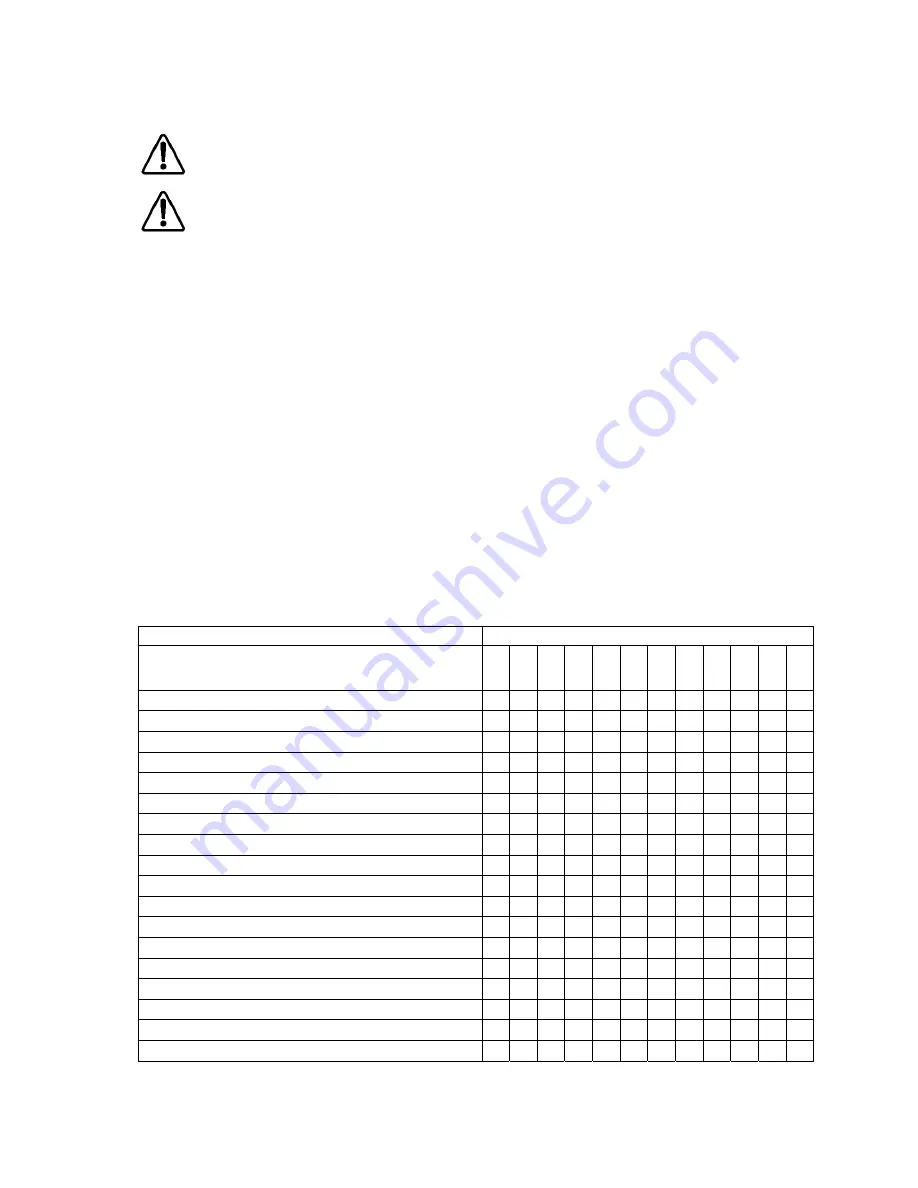 Hertz HGS 2-15 Operator'S Handbook Manual Download Page 19