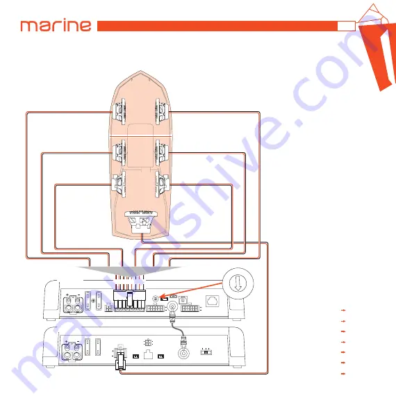 Hertz marine HMD1 Скачать руководство пользователя страница 51