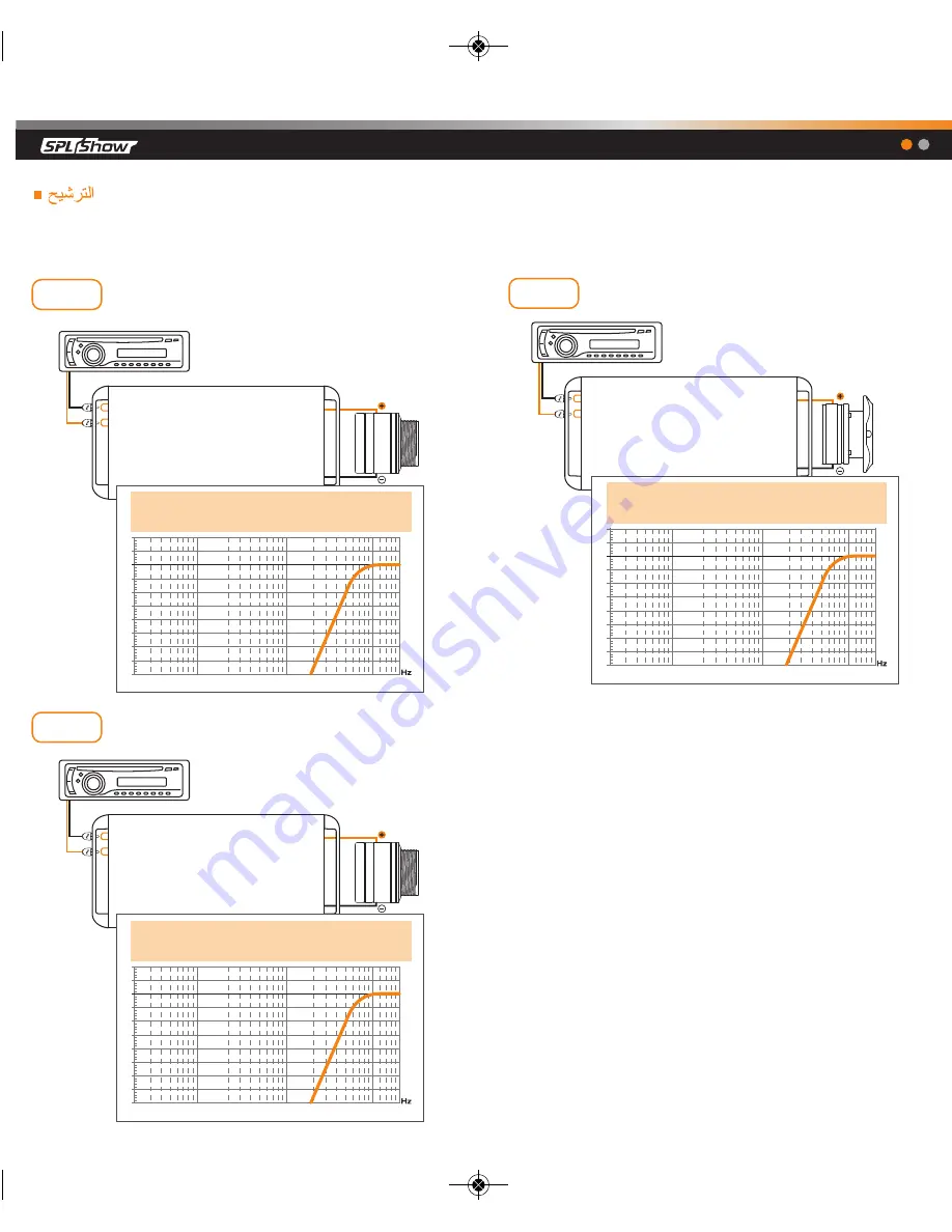 Hertz ST 25 Owner'S Manual Download Page 8