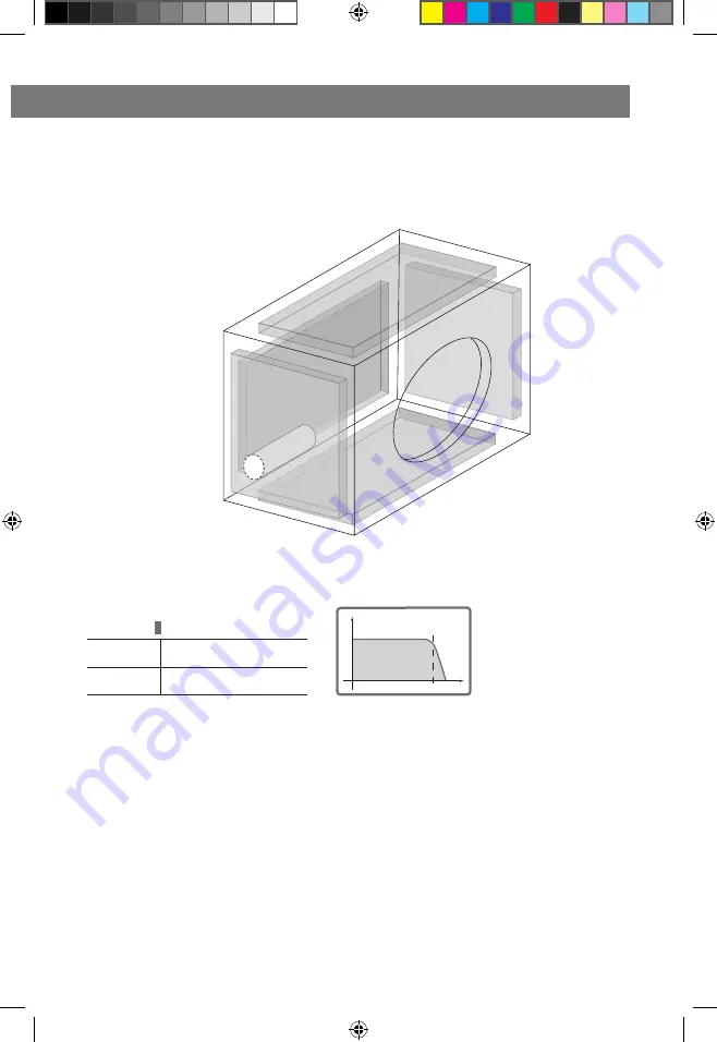 Hertz UNO S 300 S4 Owner'S Manual Download Page 7