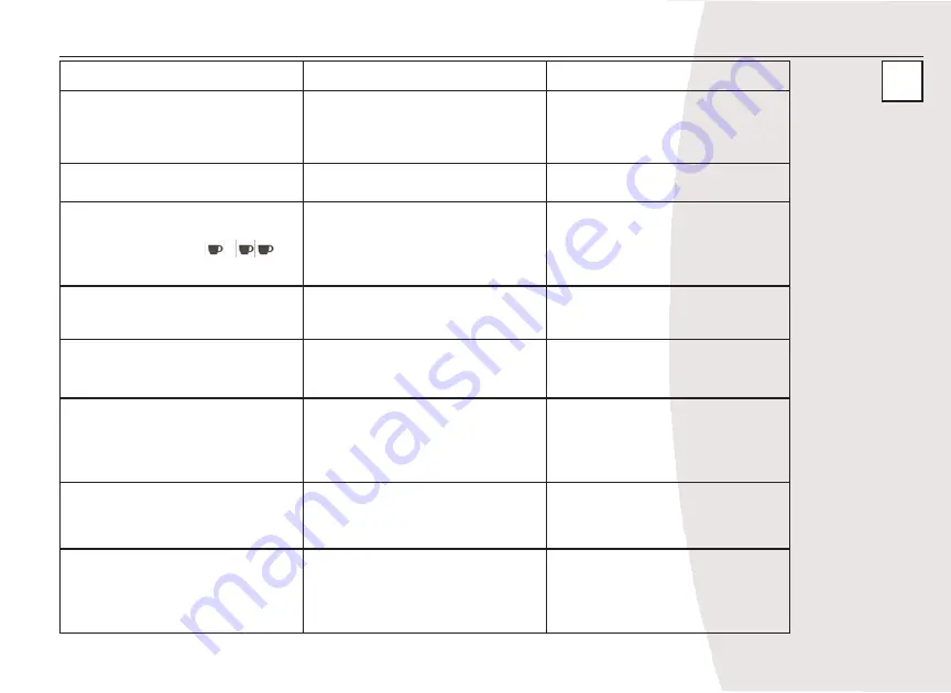 Heru ES 11108 Operating Instructions Manual Download Page 146