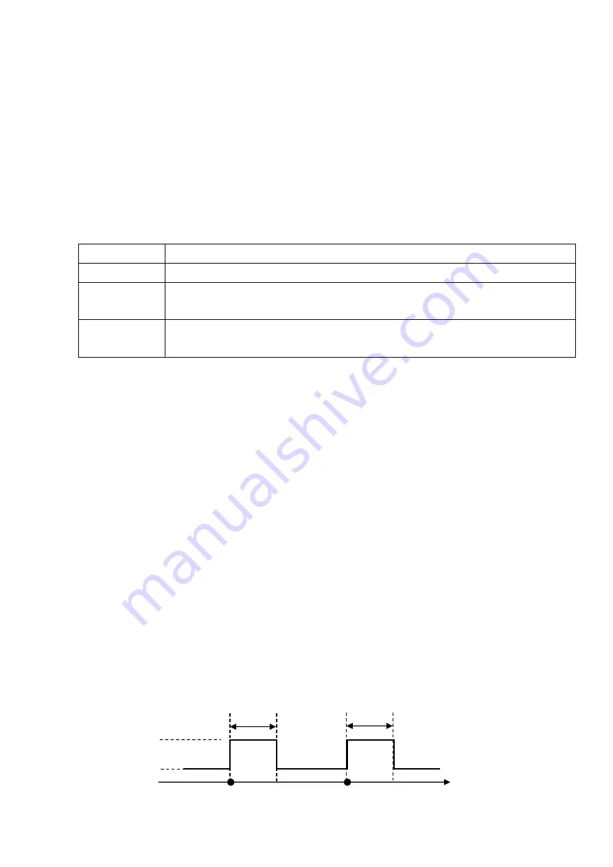 Herutu TW-800R-SLNX Instruction Manual Download Page 18