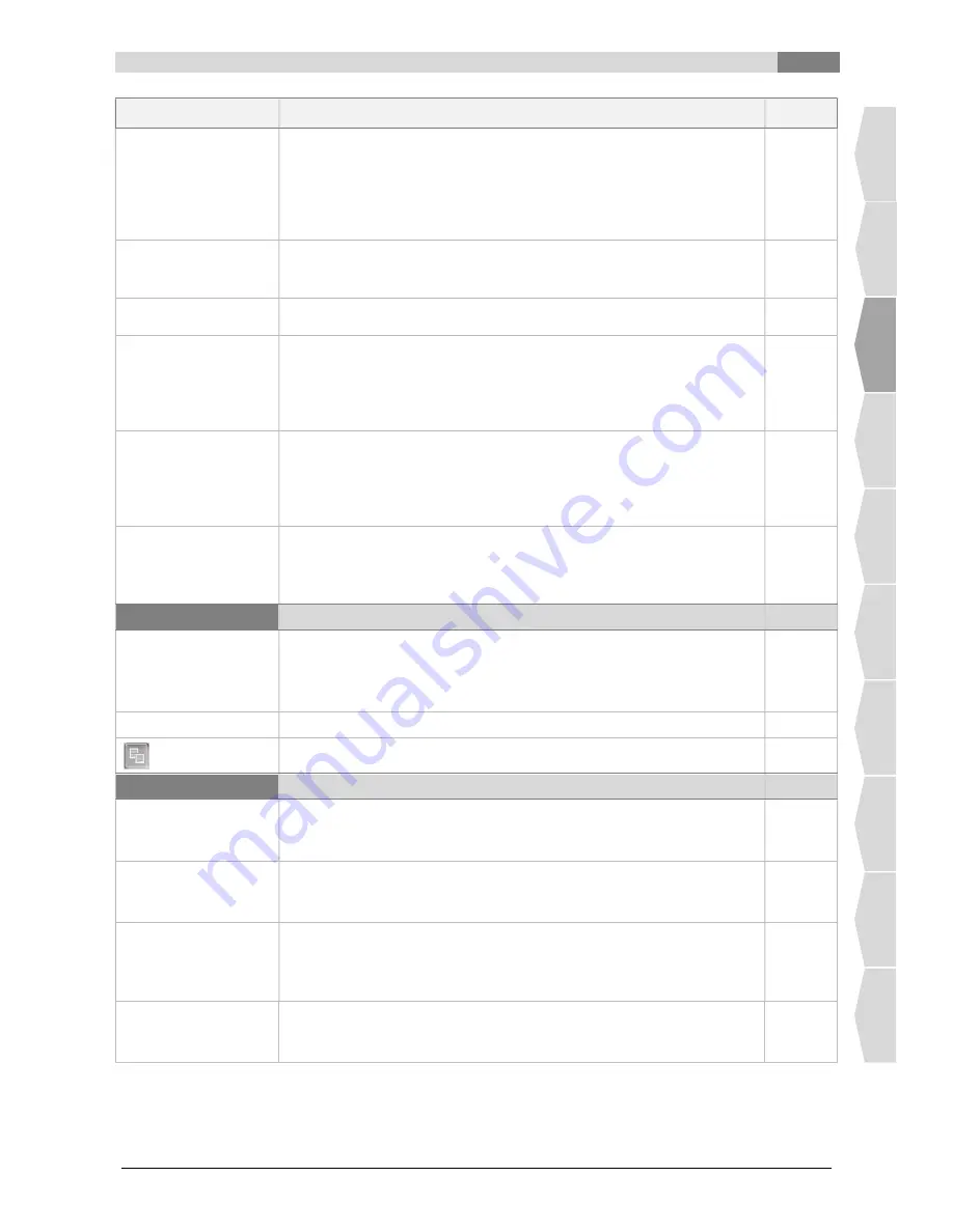 Herz BW/WW Operating Instructions Manual Download Page 35