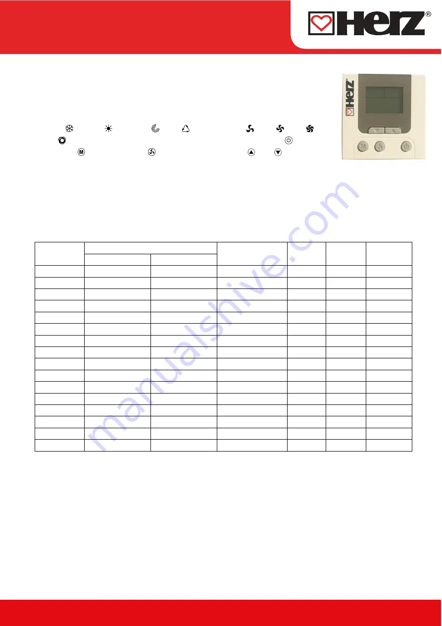 Herz H7711 Series Datasheet Download Page 1