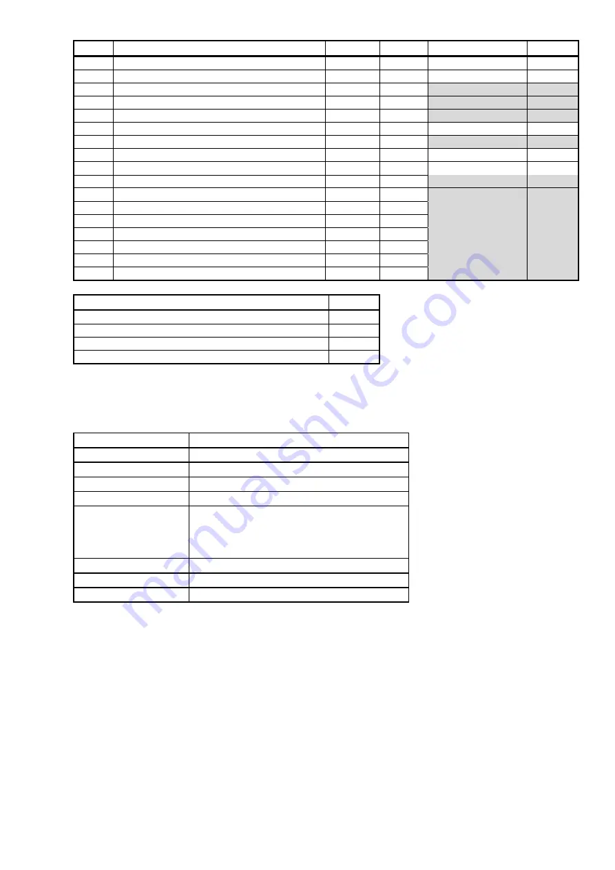 Herz OXFORD Installation, Maintenance & Operating Instructions Download Page 14