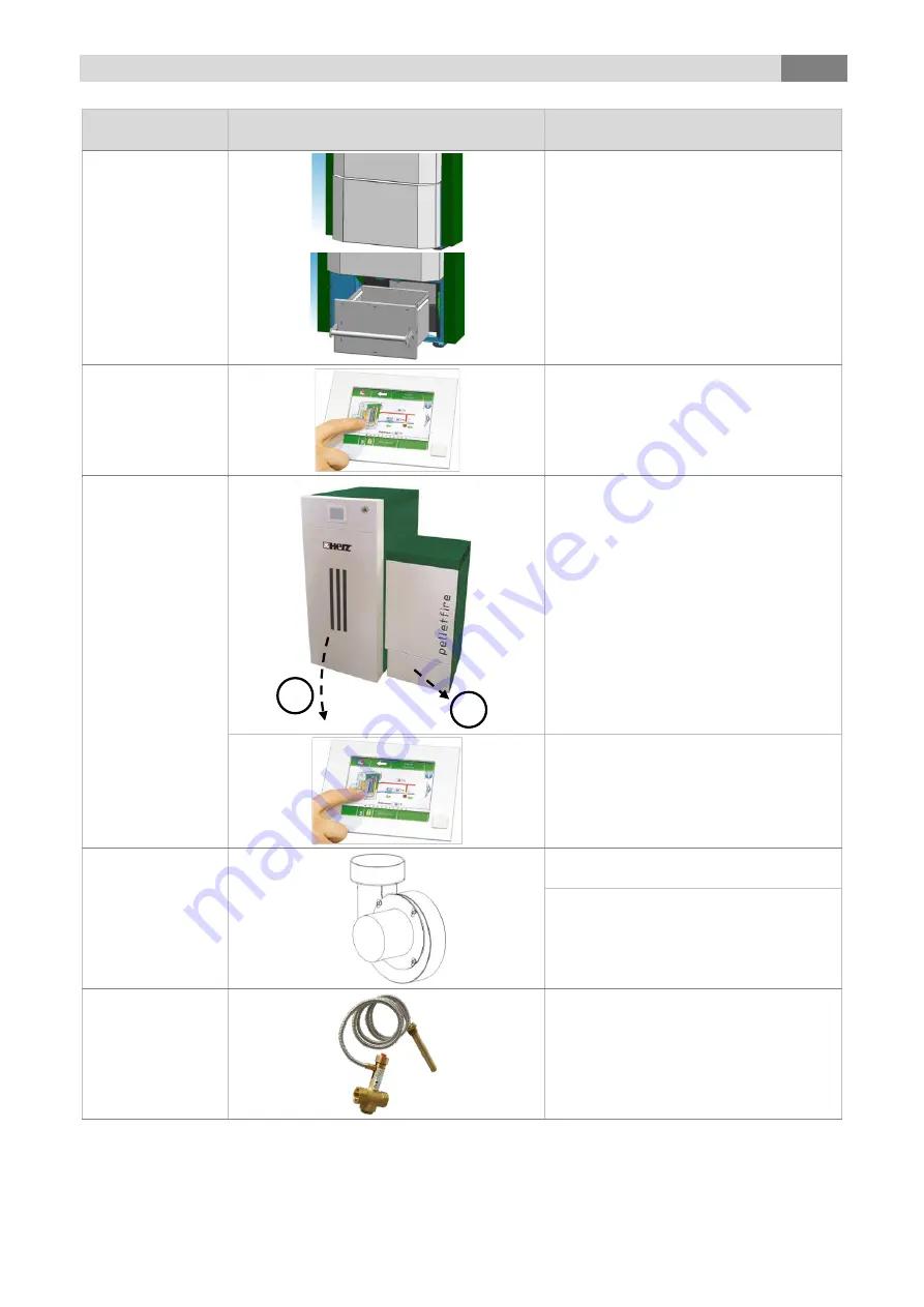 Herz pelletfire 20/20 Operating Instructions Manual Download Page 83