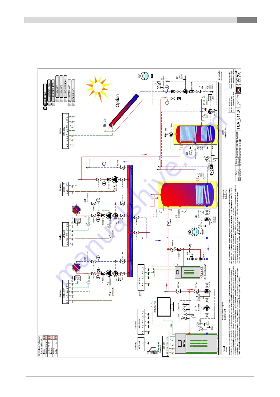 Herz pelletfire Operating Instructions Manual Download Page 85