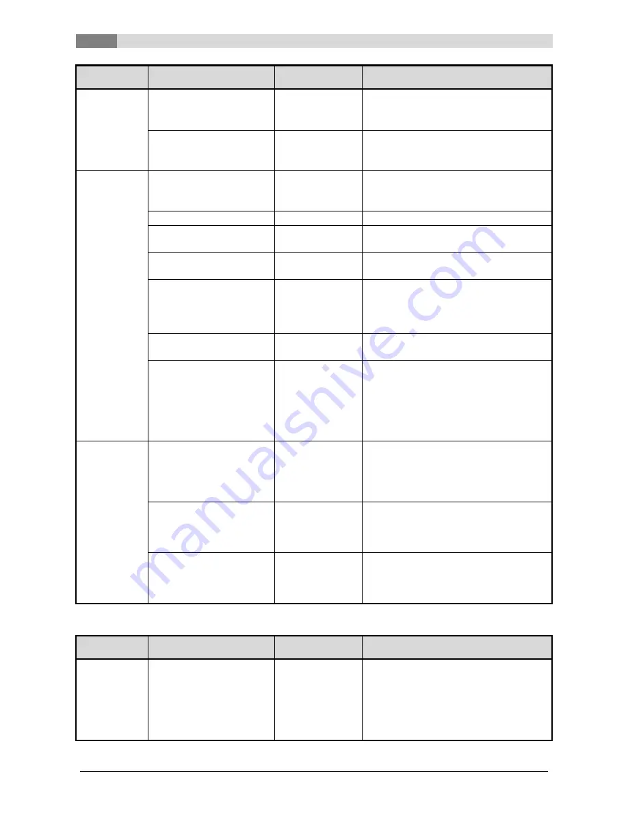 Herz pelletstar 10 Operating Instructions Manual Download Page 72