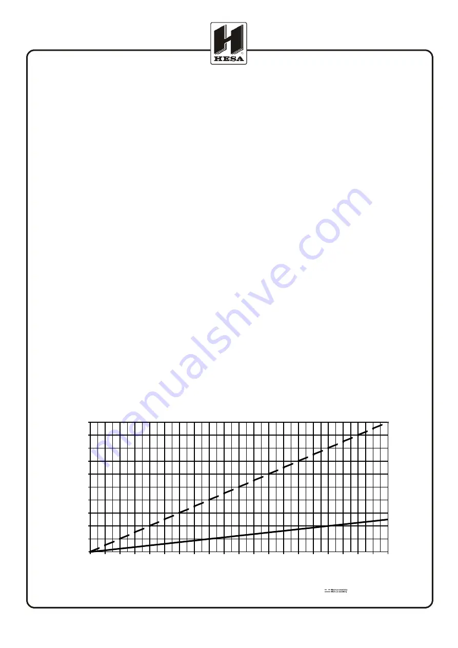 HESA HE400 Technical Documentation Manual Download Page 2