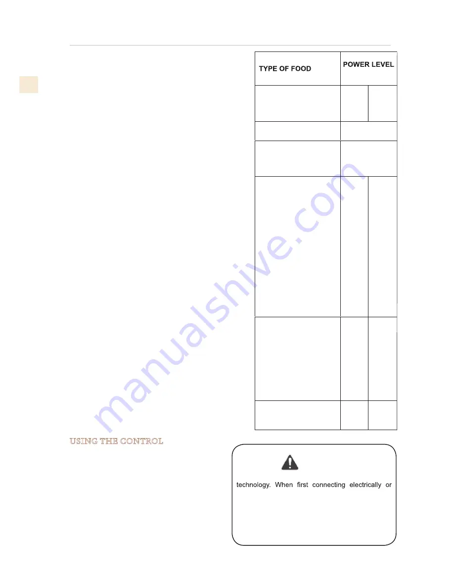 hestan KEC 30 Use & Care Manual Download Page 12