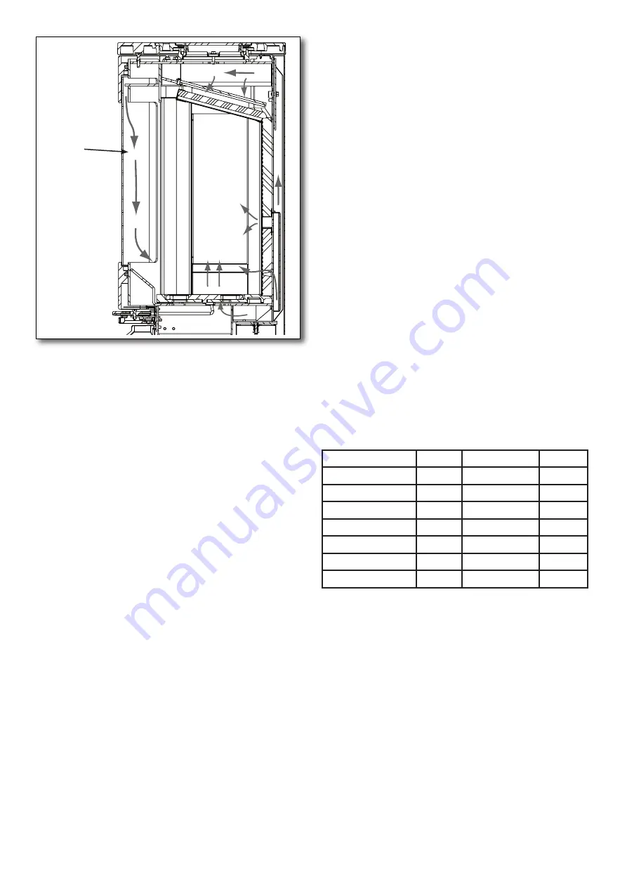 Heta Scan-Line 900 Operating And Installation Instructions Download Page 10