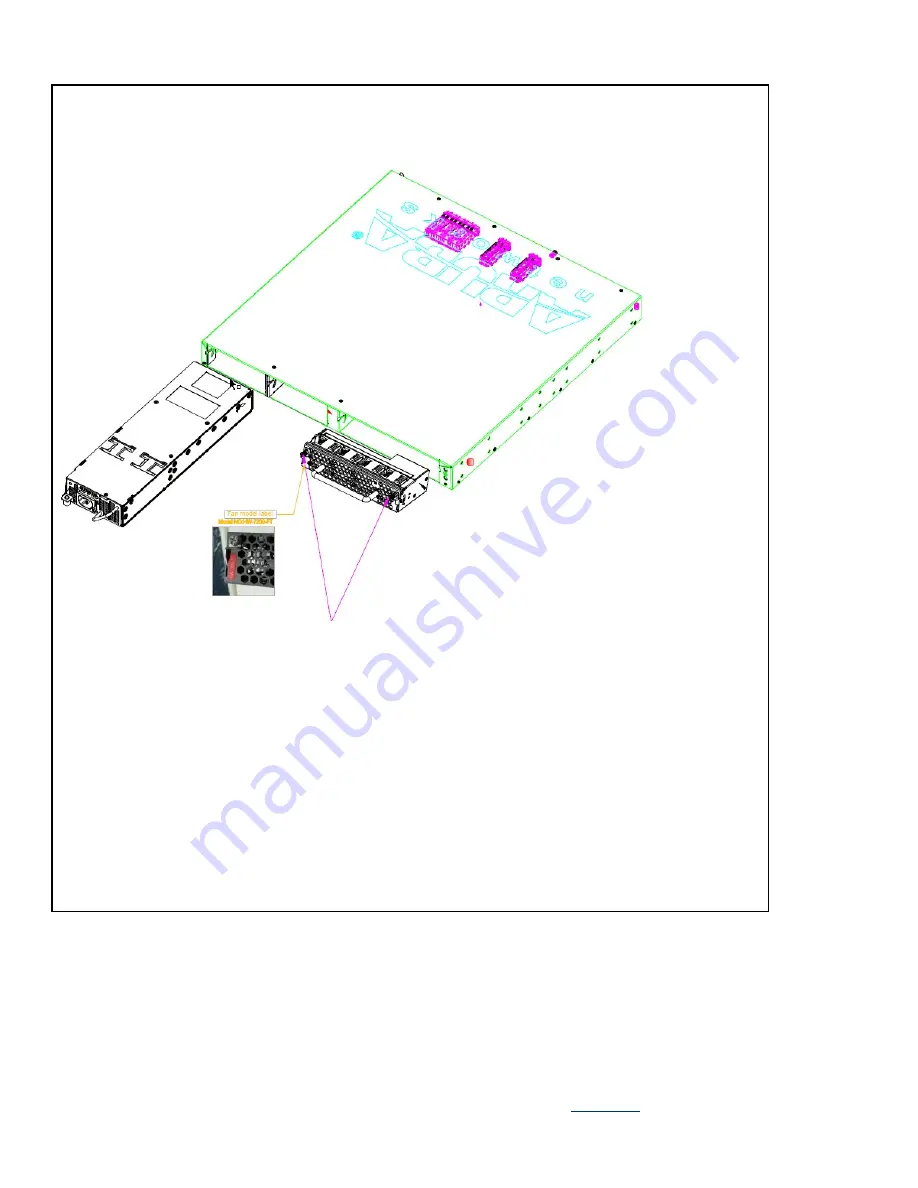 Hewlett Packard Enterprise Aruba 7240-US Product End-Of-Life Disassembly Instructions Download Page 3