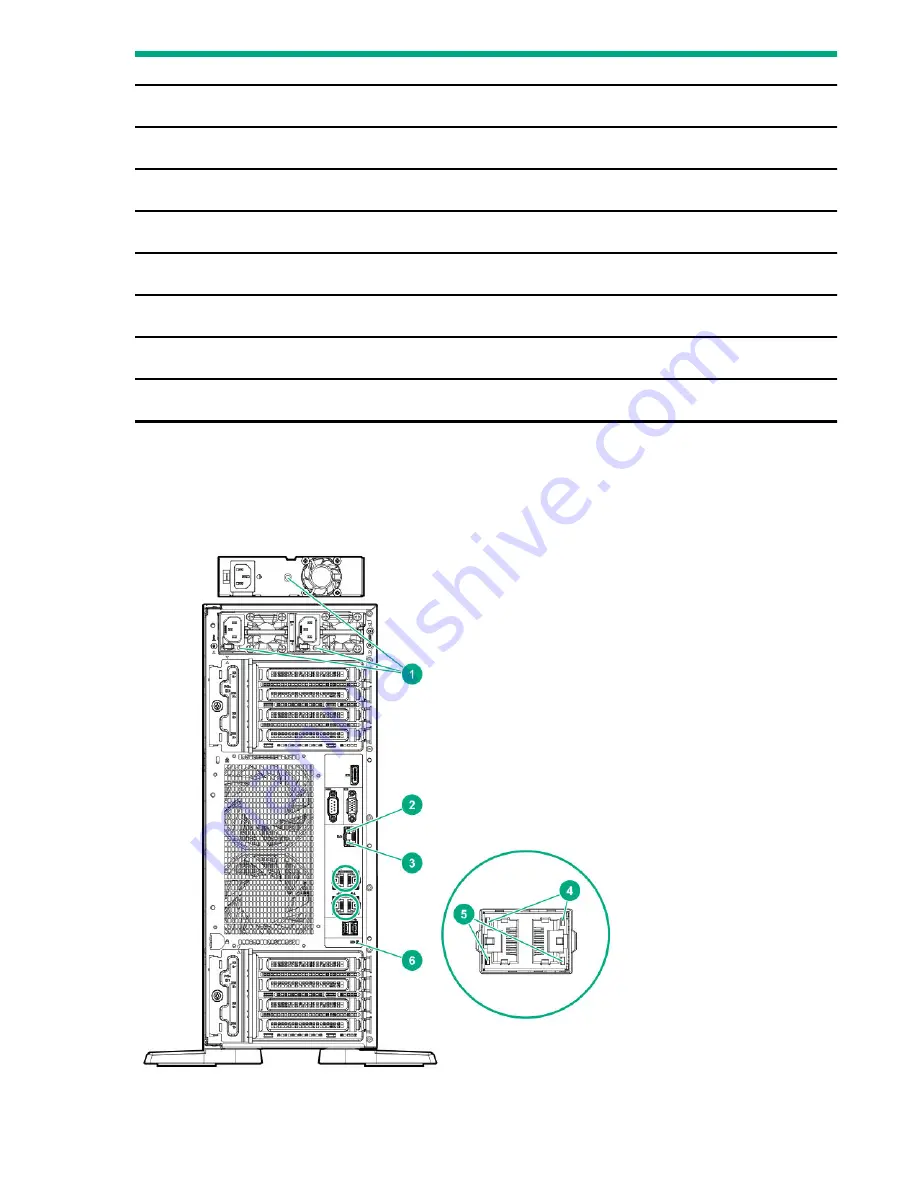 Hewlett Packard Enterprise ProLiant ML350 Gen10 Скачать руководство пользователя страница 13