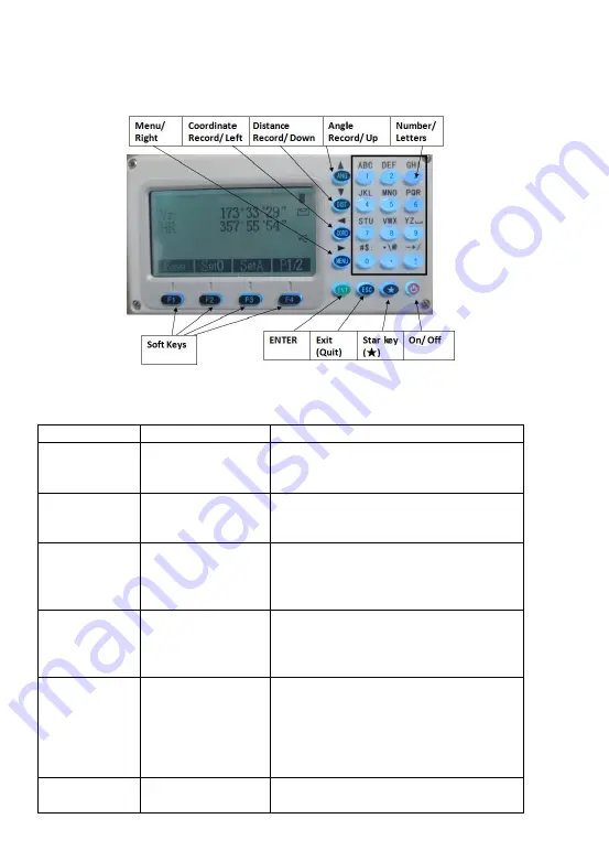 Hi-Target ZTS-320 Series Manual Download Page 12