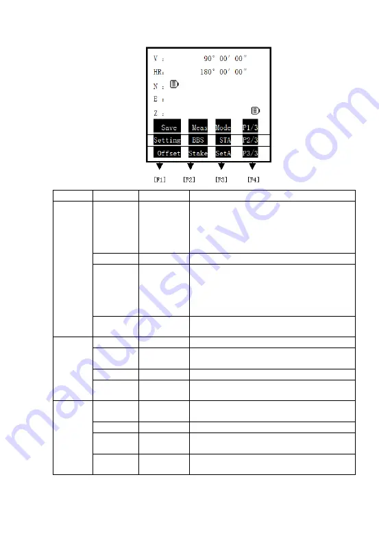 Hi-Target ZTS-320 Series Скачать руководство пользователя страница 17