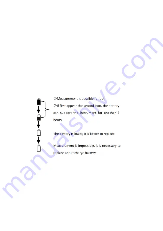 Hi-Target ZTS-320 Series Скачать руководство пользователя страница 28