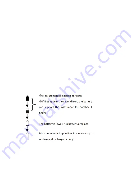 Hi-Target ZTS-320R Series Скачать руководство пользователя страница 46