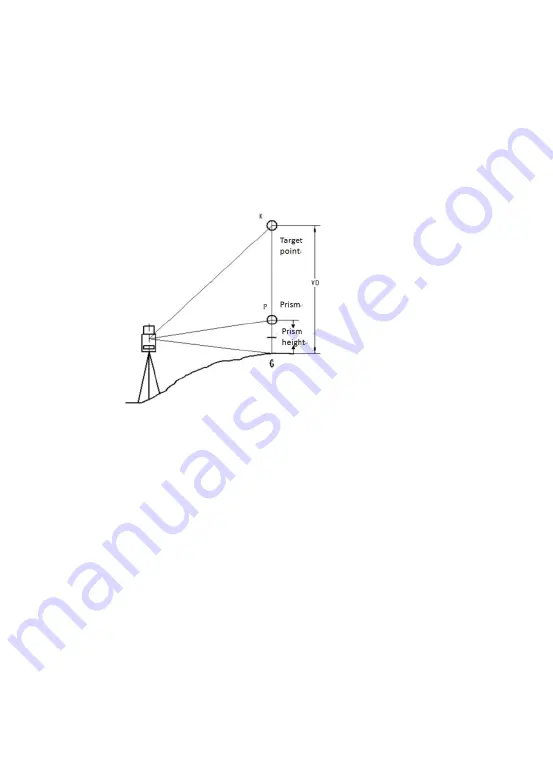 Hi-Target ZTS-320R Series Manual Download Page 106