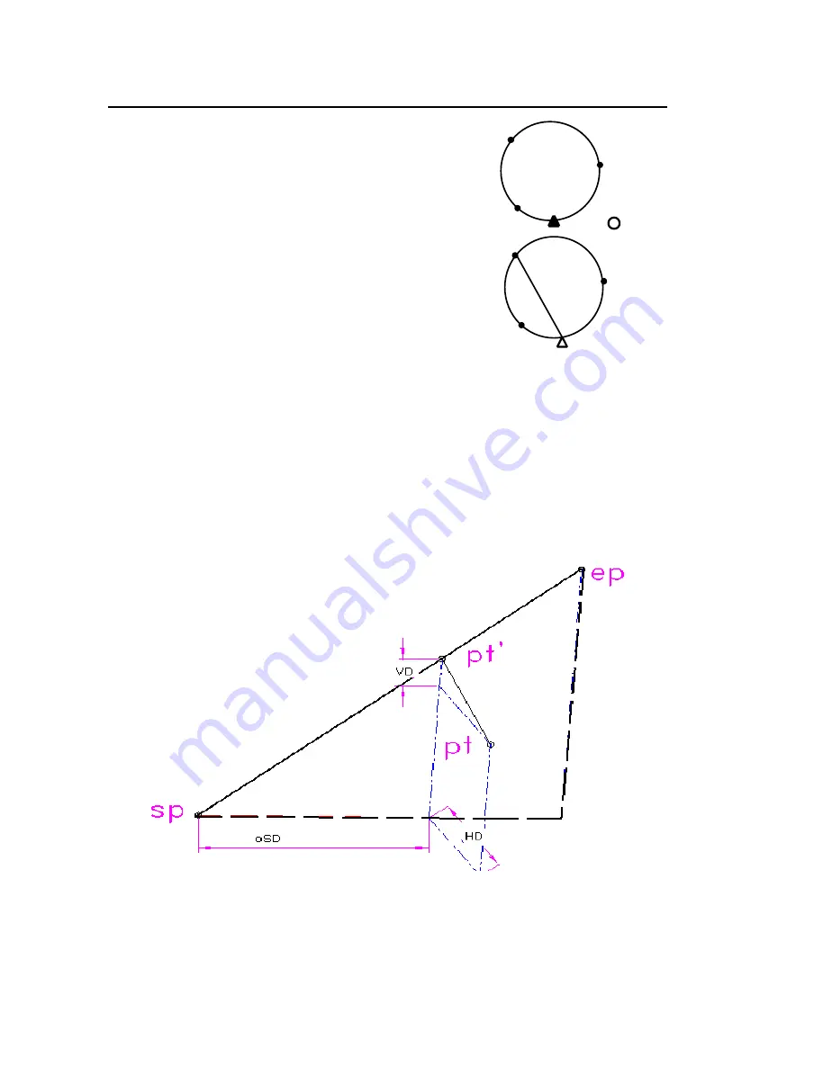 Hi-Target ZTS Series Manual Download Page 66