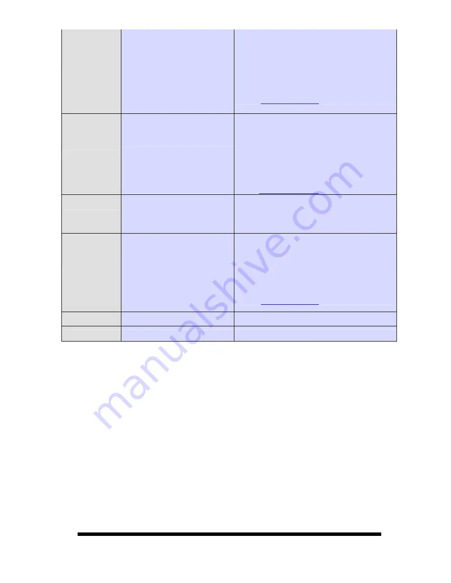 Hi-Touch Imaging Technologies CS-300 User Manual Download Page 38