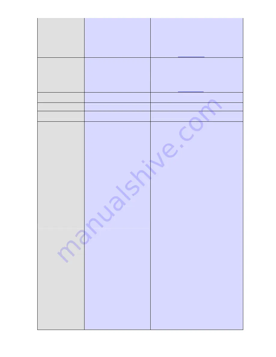 Hi-Touch Imaging Technologies CS-300 User Manual Download Page 42