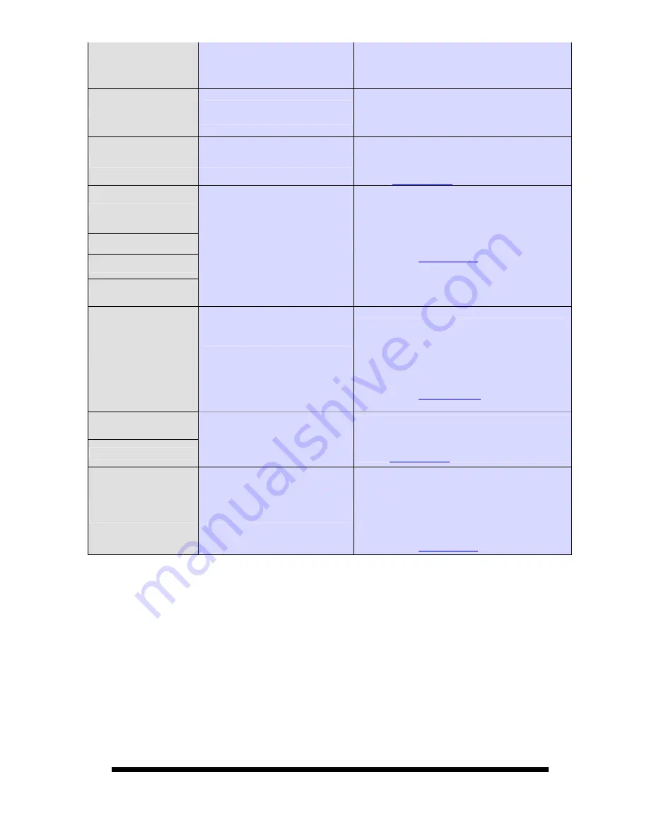 Hi-Touch Imaging Technologies CS-300 User Manual Download Page 43