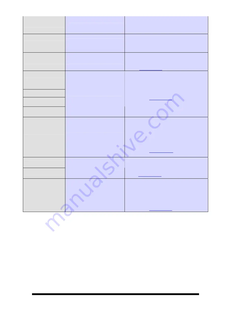 Hi-Touch Imaging Technologies CS-310 User Manual Download Page 44