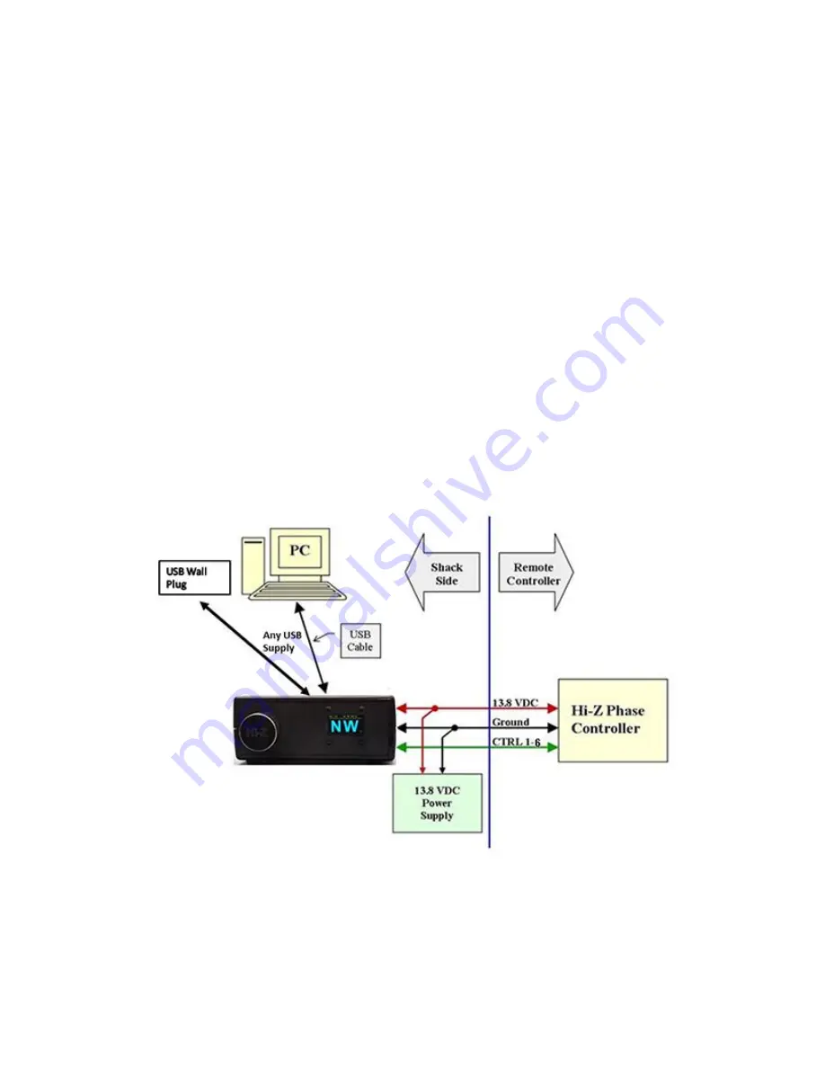 Hi-Z Antennas HIZ-SS2 Manual Download Page 5