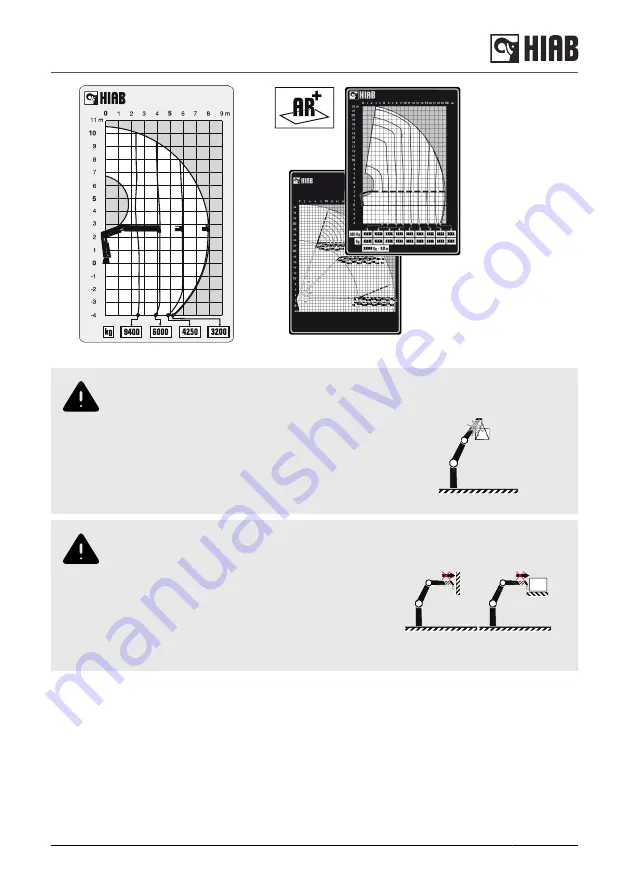 HIAB 410K PRO Operator'S Manual Download Page 19