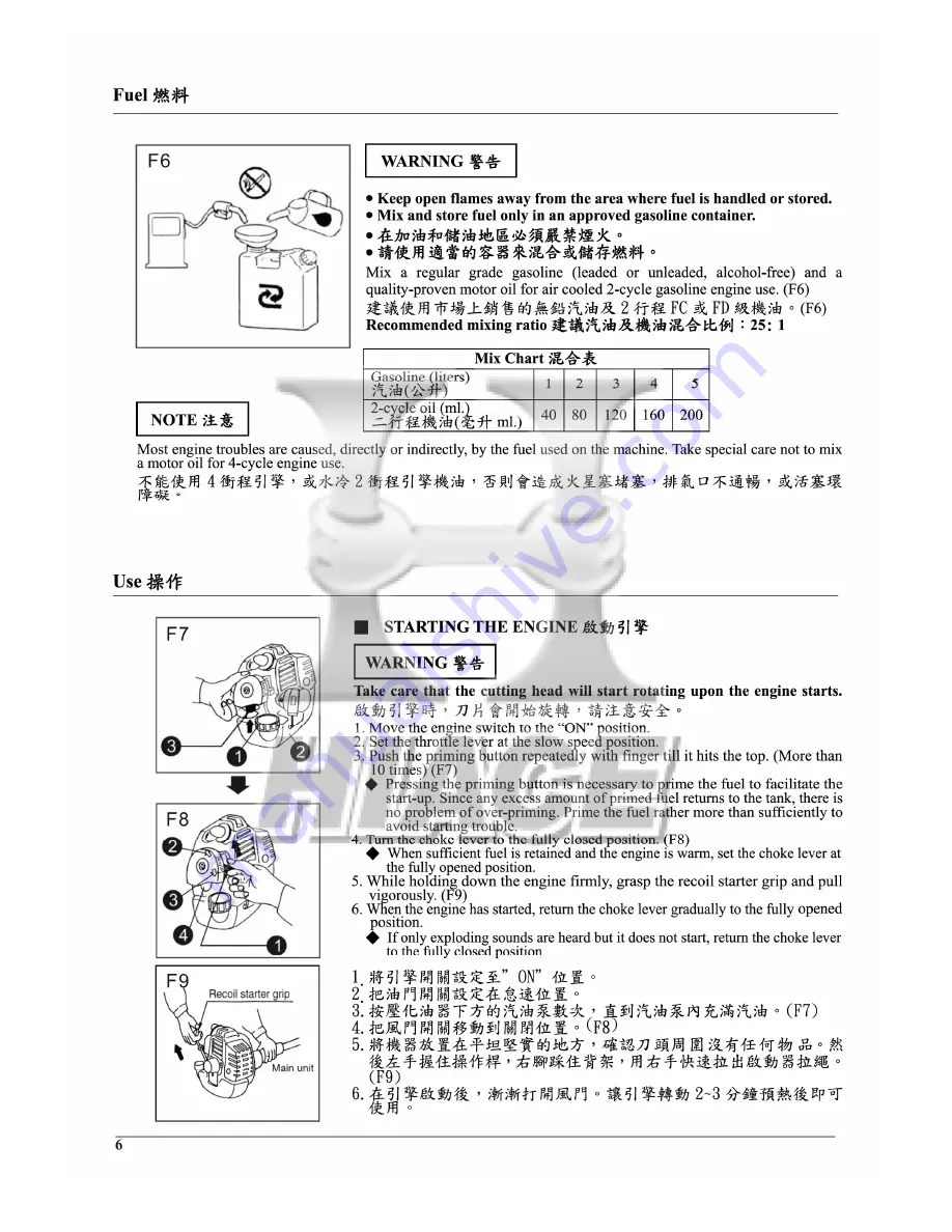 Hiace HT-328L Owner'S Manual Download Page 6