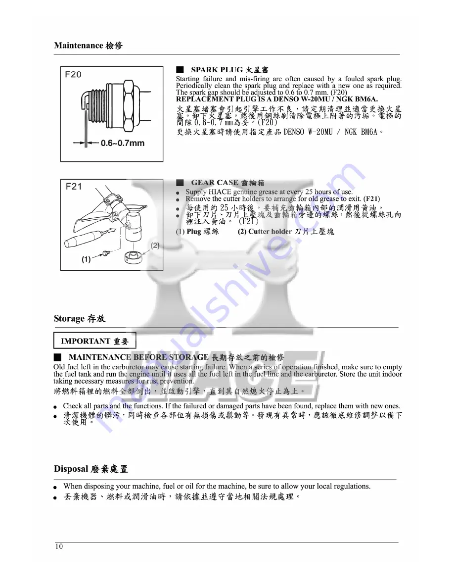 Hiace HT-328L Owner'S Manual Download Page 10