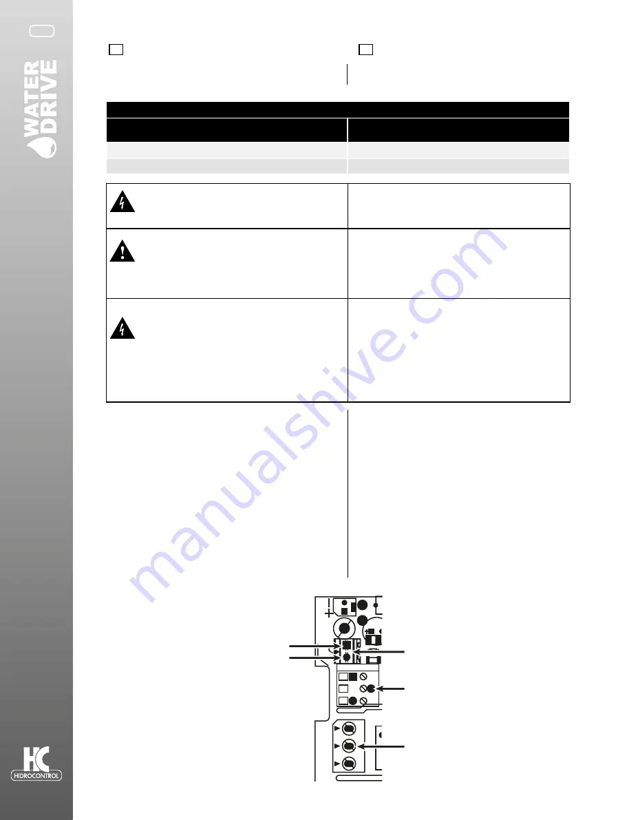 HIDROCONTROL WATER DRIVE W-Drive2M2M/08 User Manual Download Page 12