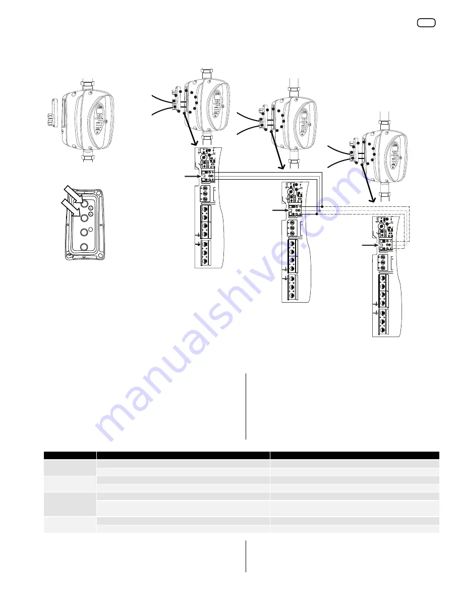 HIDROCONTROL WATER DRIVE W-Drive2M2M/08 Скачать руководство пользователя страница 15