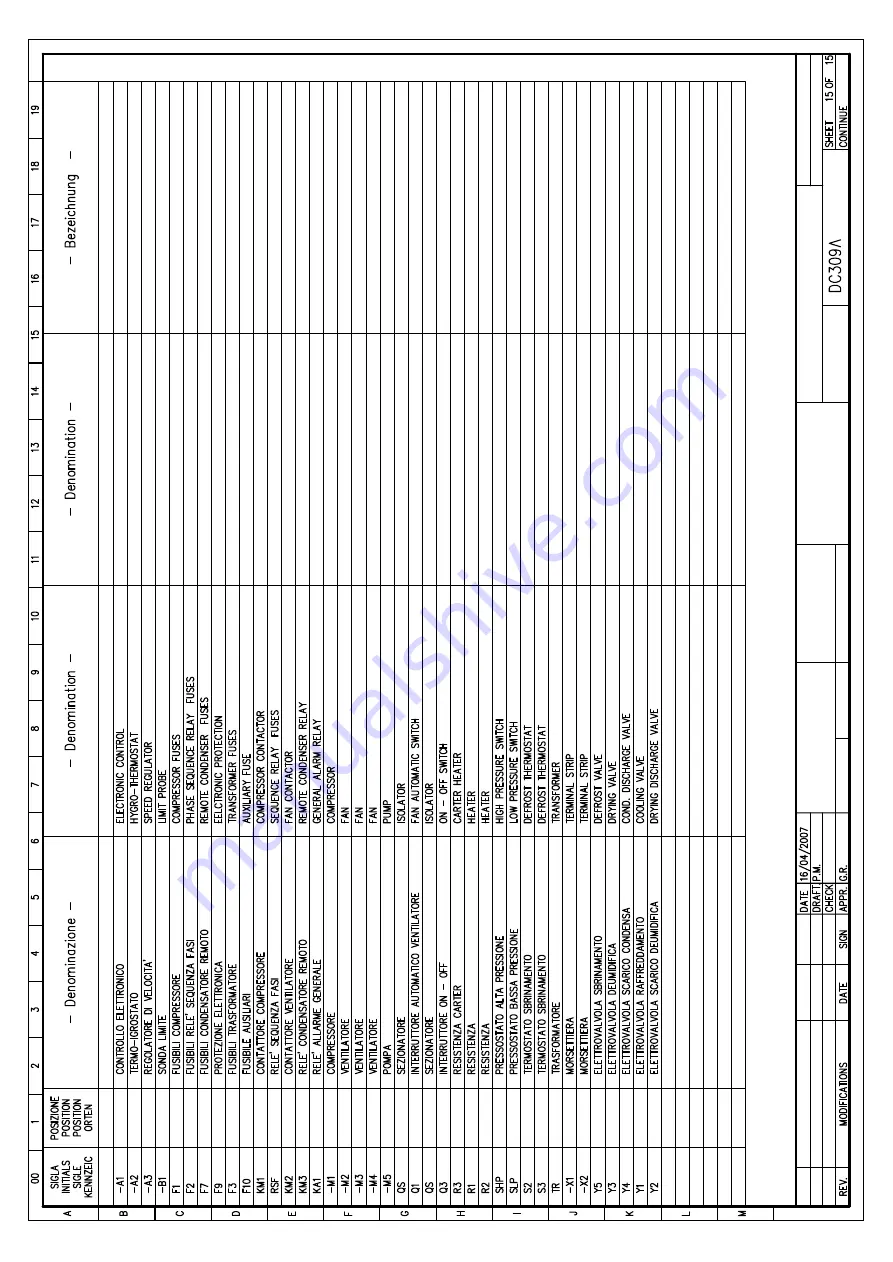 HIdRos SHH 330 Technical Manual Download Page 38