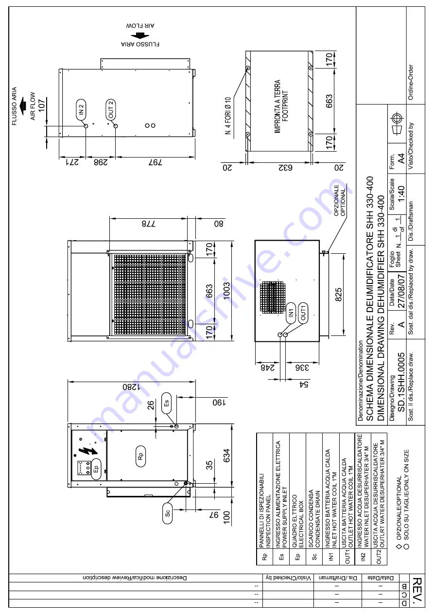 HIdRos SHH 330 Technical Manual Download Page 51