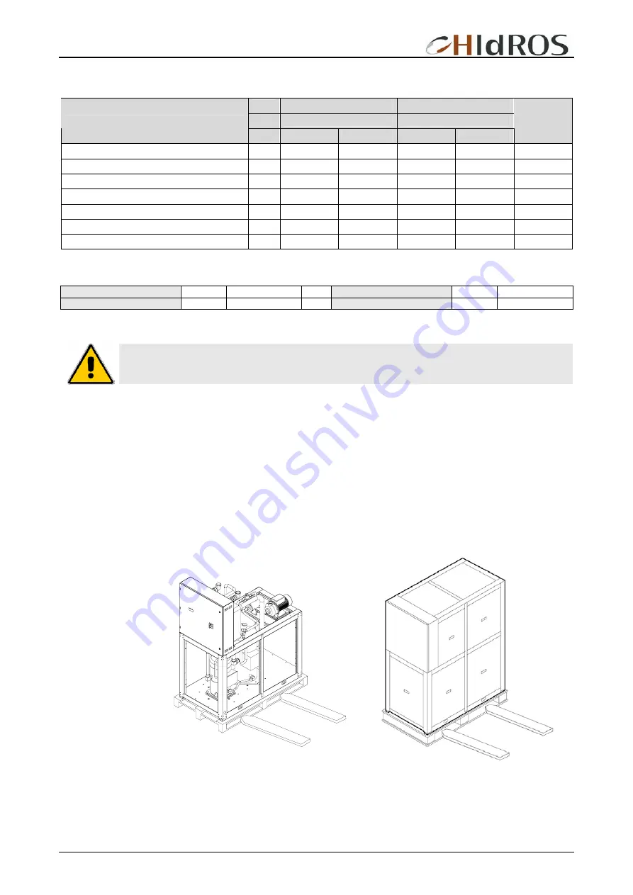 HIdRos WDH 039 Technical Manual Download Page 32