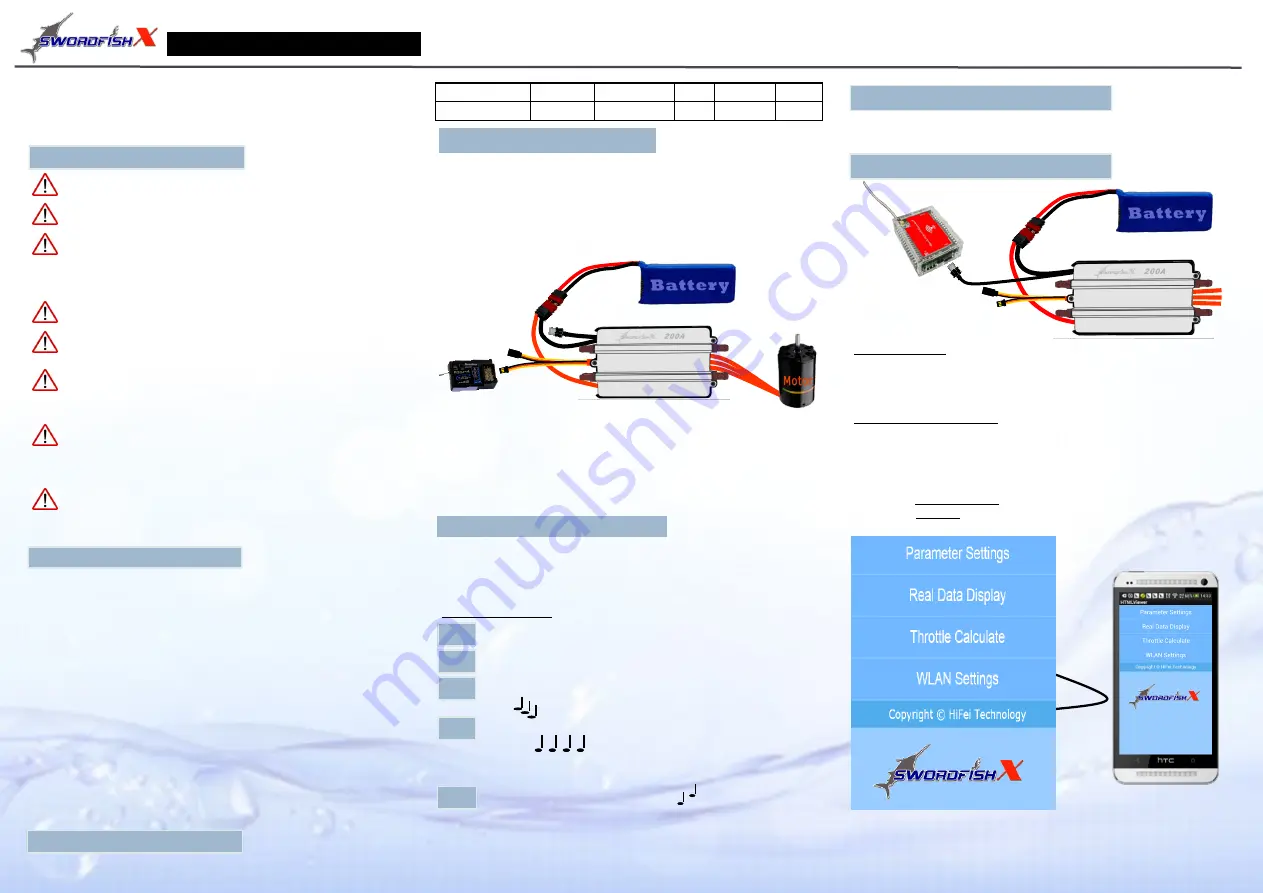 HIFEI Technology SwordfishX 200A-8S Скачать руководство пользователя страница 1