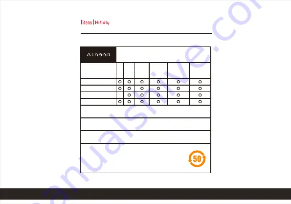 HiFiDiy Titans Athena Manual Download Page 3