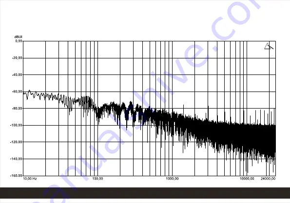 HiFiDiy Titans Athena Manual Download Page 14