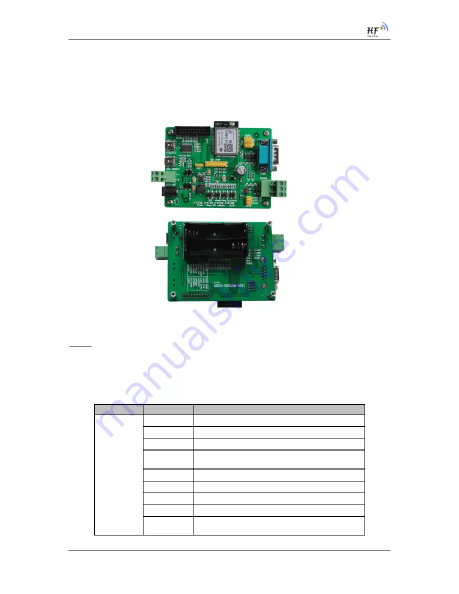 High-Flying HF-LPB100 User Manual Download Page 16