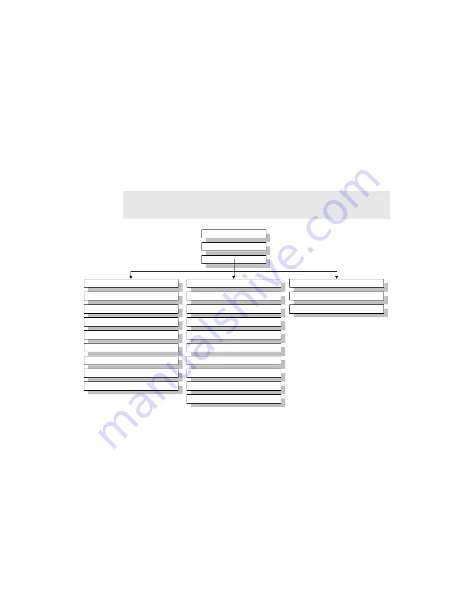 High Voltage DTS-60A Operator'S Manual Download Page 71