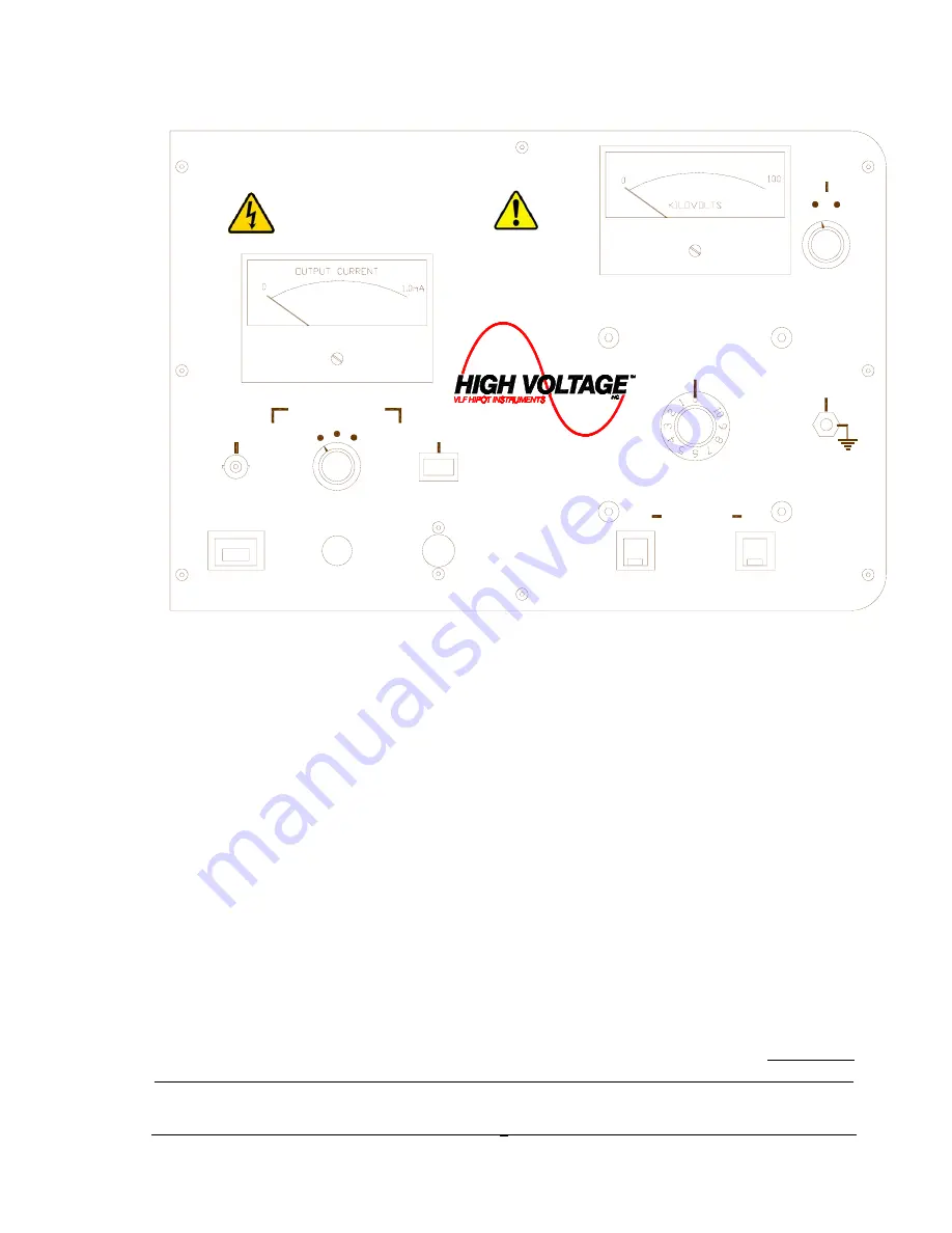 High Voltage PFT Series Safety, Operation, And Procedure Instructions Download Page 7