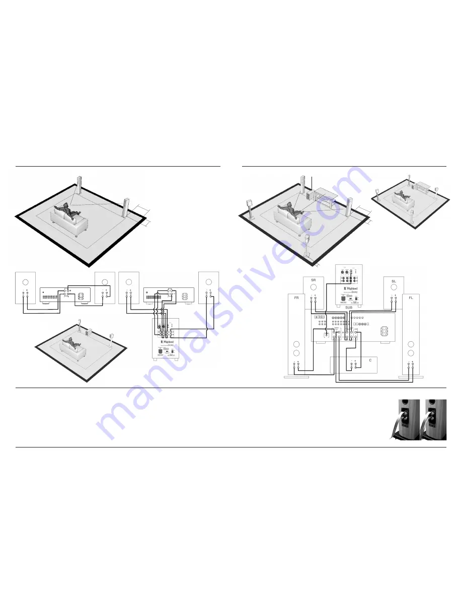 HIGHLAND AUDIO 3201 Скачать руководство пользователя страница 2