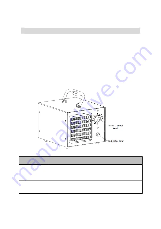 HIHAP HE-152R User Manual Download Page 5